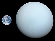 Uranus par rapport à la Terre